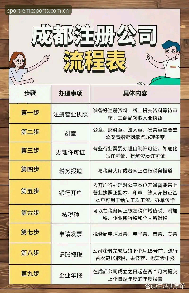 易倍赛事体验深度评测：从注册到投注的全流程指南
